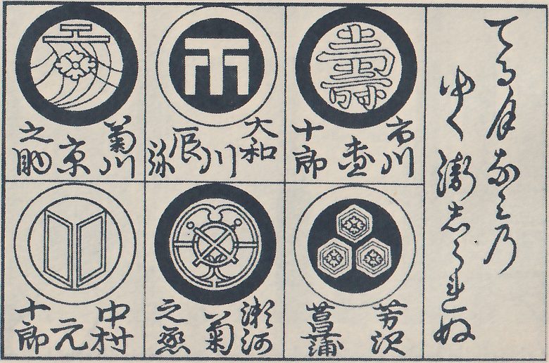 Six round crests set in a grid of three across and two down, each in a white or black circle: a sail-shaped form with a flower and curved lines, a square with a bold pattern, a dense character-like design, two open panels like a folded screen, a round knotted ornament with crossed bars, and three small hexagons. Columns of writing stand under each crest, and a column of larger cursive writing runs down the right side.