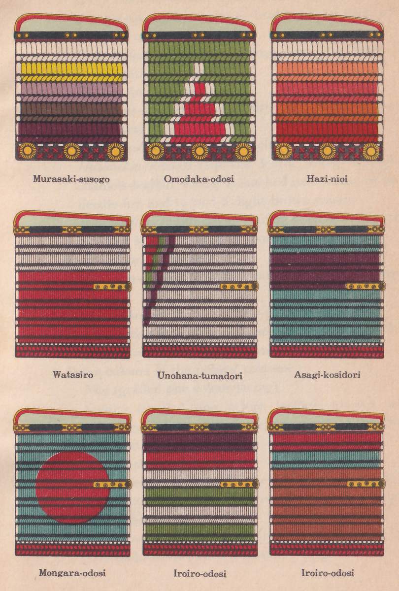 Color plate of nine upright laced panels in three rows of three, each under a curved red-edged pale top bar, with its name printed beneath it. Top row: Murasaki-susogo, horizontal bands of white, yellow, pale purple, brown and dark purple from the top, with three round gold rosettes along the bottom; Omodaka-odosi, green bands with a stepped red and white shape in the middle; Hazi-nioi, bands shading from white through peach and orange to red. Middle row: Watasiro, white bands above bands of red; Unohana-tumadori, white bands with a short run of green, pink and purple at the upper left; Asagi-kosidori, blue-green bands with a band of dark purple near the top. Bottom row: Mongara-odosi, blue-green bands with a large red circle; Iroiro-odosi, bands of dark purple, red, white and green; Iroiro-odosi, bands of red, blue-green, rust and brown.