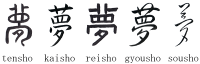 Dream (yume) in five Japanese calligraphy script styles by Eri Takase