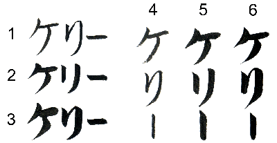 How to write Kelly in katakana by Eri Takase