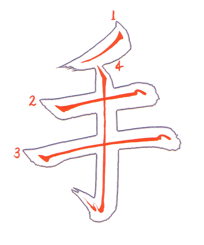 te (Hand) 手, annotated by Eri Takase: each stroke outlined with its brush path in red and numbered.