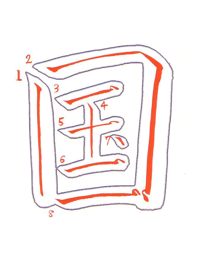 kuni (Country) 国, annotated by Eri Takase: each stroke outlined with its brush path in red and numbered.