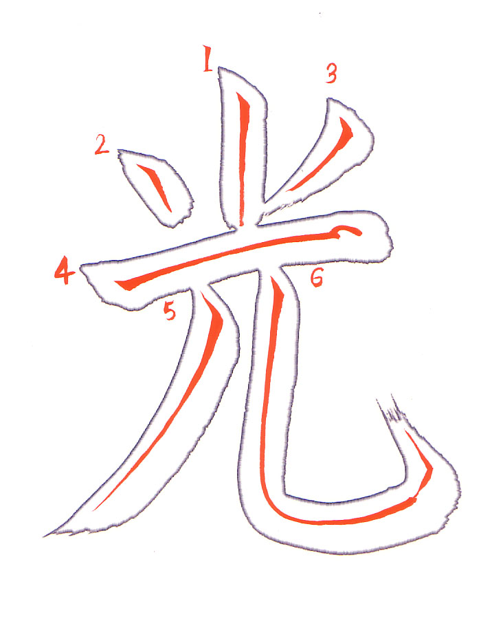hikari (Light) 光, annotated by Eri Takase: each stroke outlined with its brush path in red and numbered.