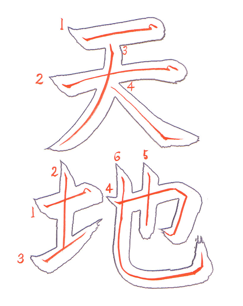 tenchi (Heaven and Earth) 天地, annotated by Eri Takase: each stroke outlined with its brush path in red and numbered.