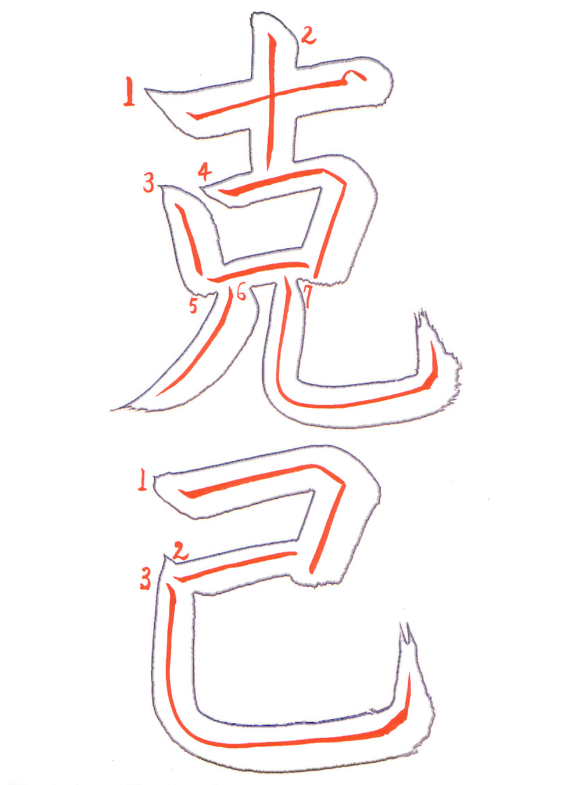 kokki (Self-restraint) 克己, annotated by Eri Takase: each stroke outlined with its brush path in red and numbered.