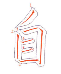 Introduction Annotated