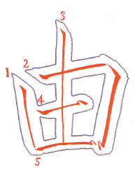 Introduction Annotated